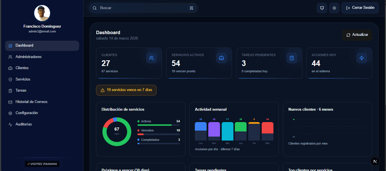 Captura del proyecto: Sistema de Notificaciones